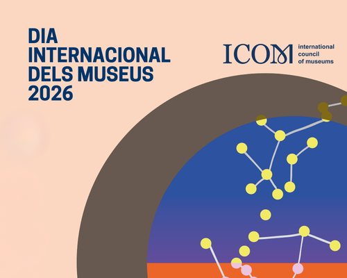 Dia Internacional del Museus 2026