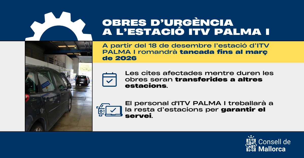 Obras ITV Palma I
