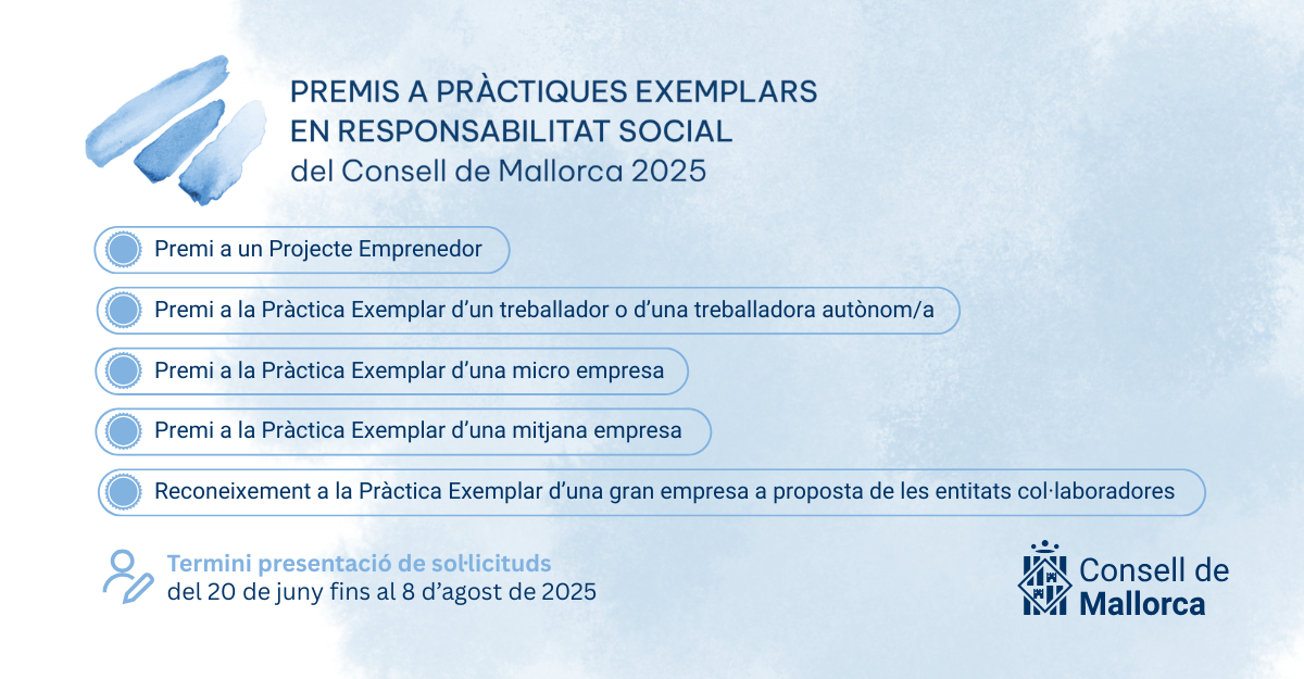 Premis a Pràctiques Exemplars en Responsabilitat Social 2025
